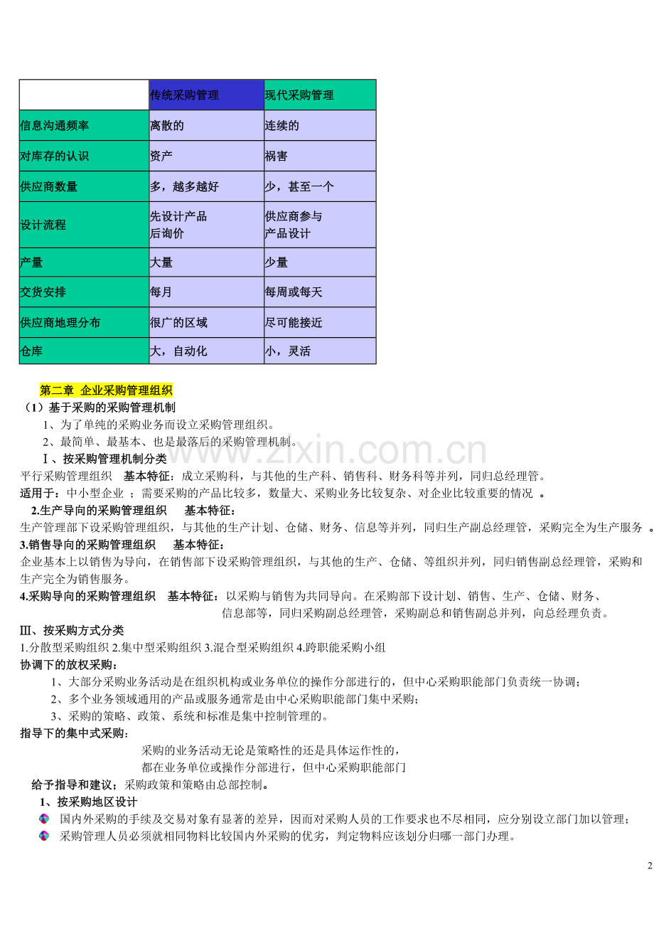 采购管理考试重点.doc_第2页