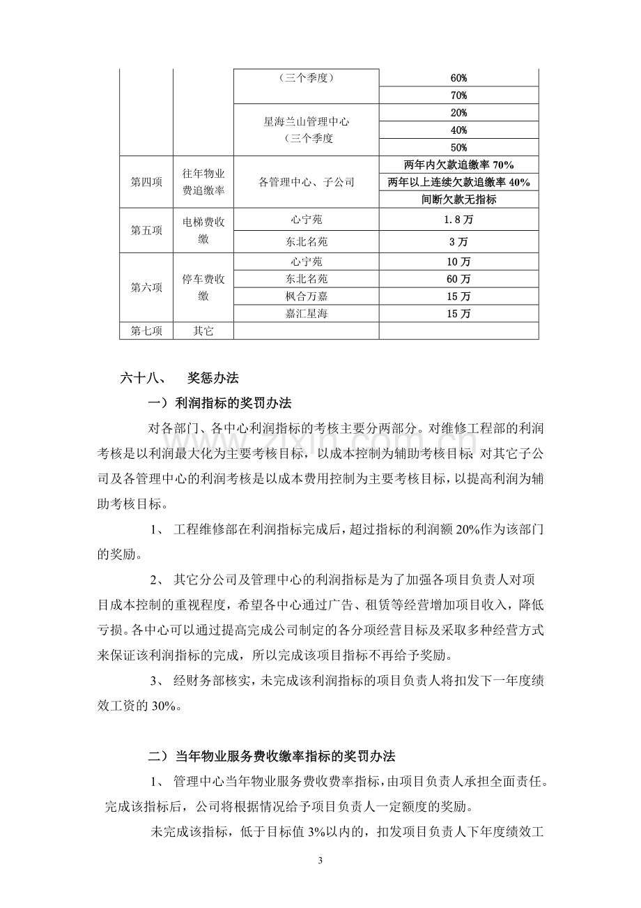 年度管理中心收费工作的奖惩办法.doc_第3页