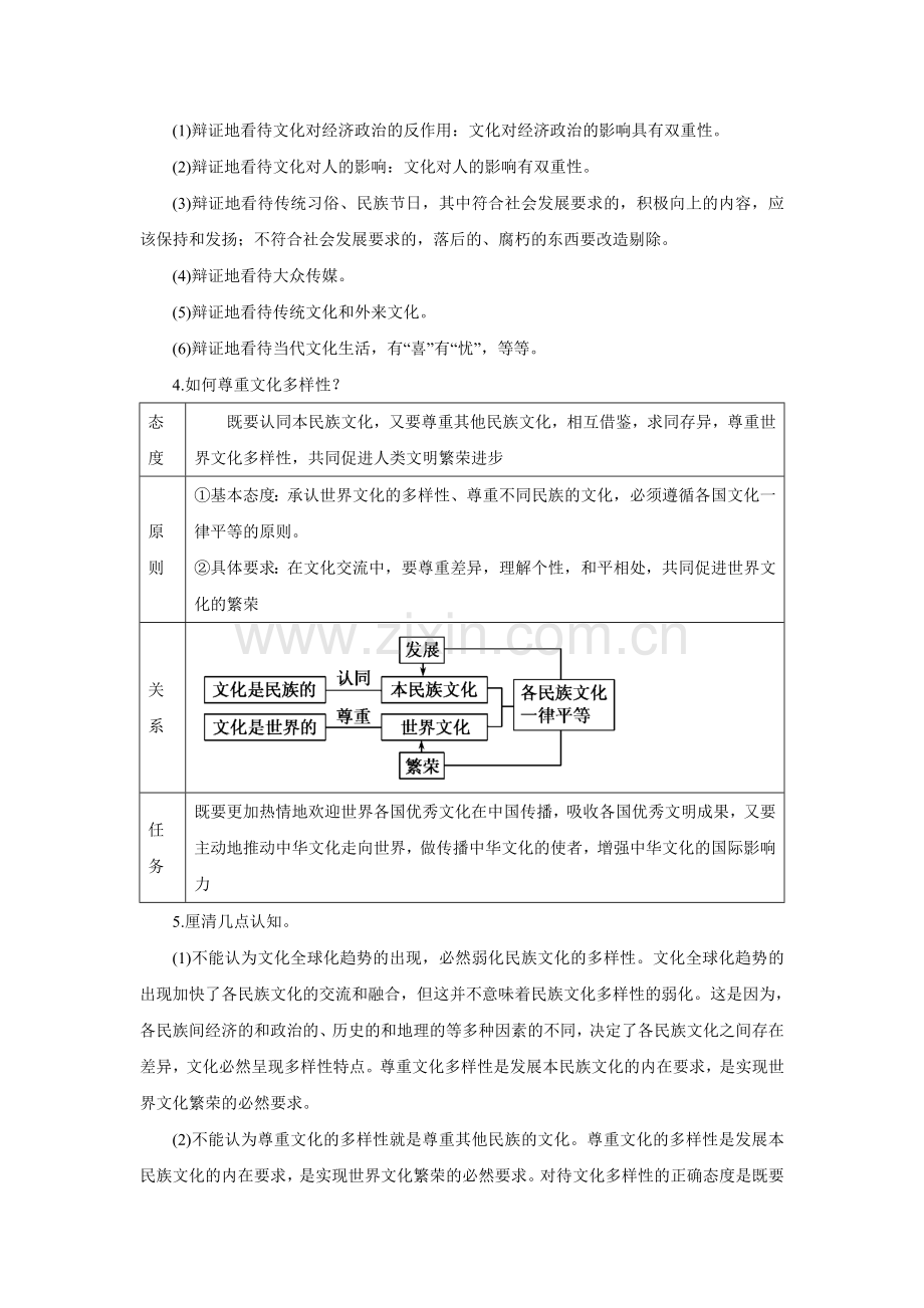 高三政治知识点双基复习检测47.doc_第2页