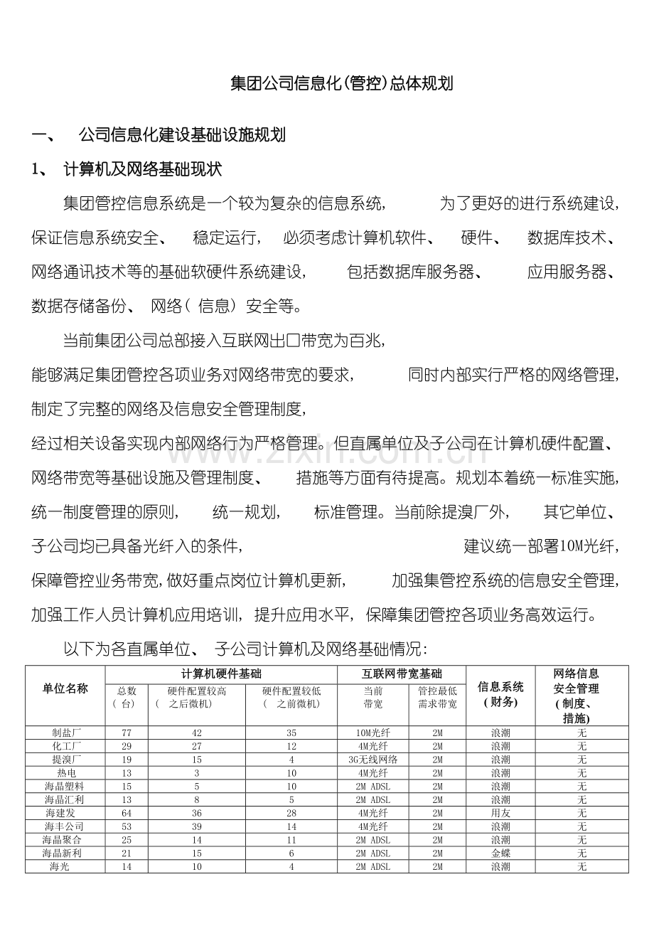 集团公司信息化管控总体规划模板.doc_第2页