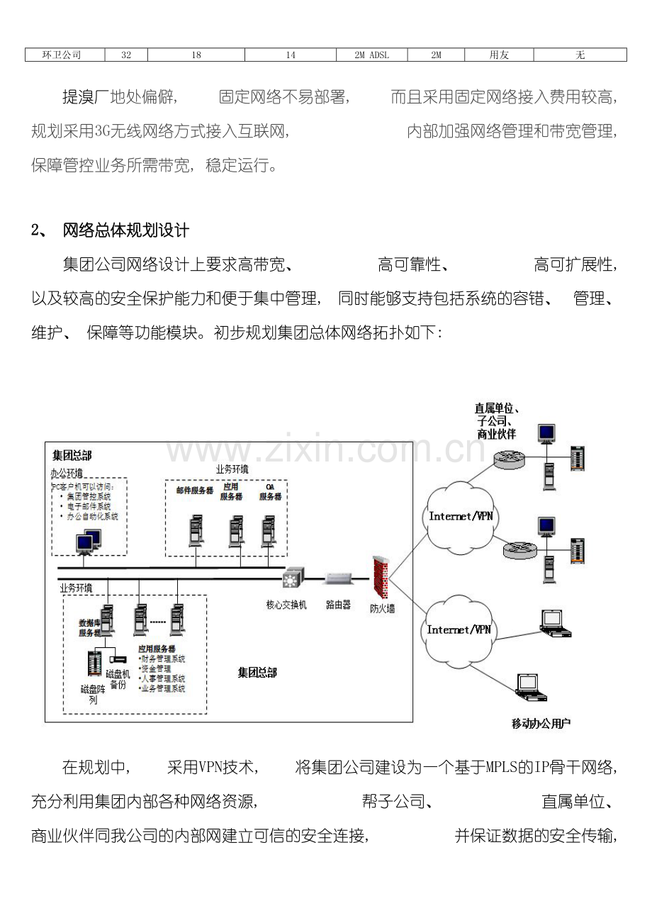 集团公司信息化管控总体规划模板.doc_第3页