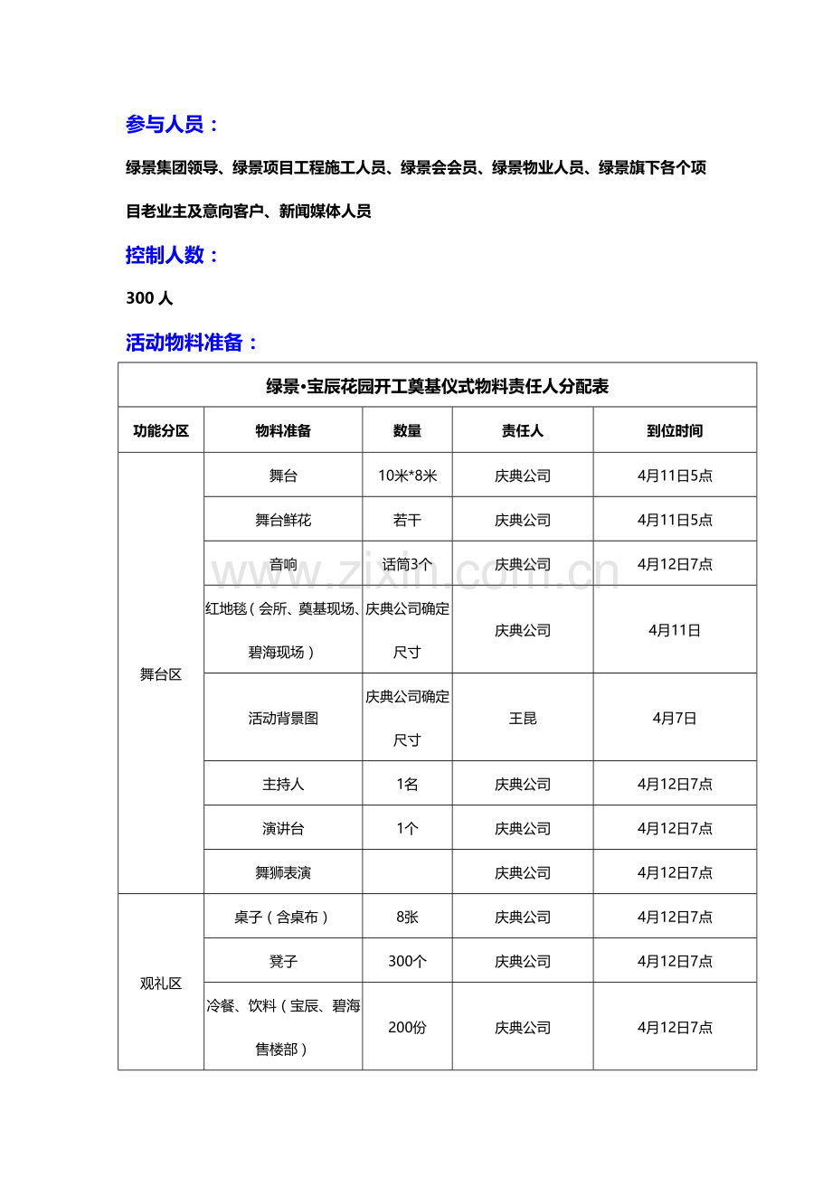 房地产开工典礼方案.doc_第2页