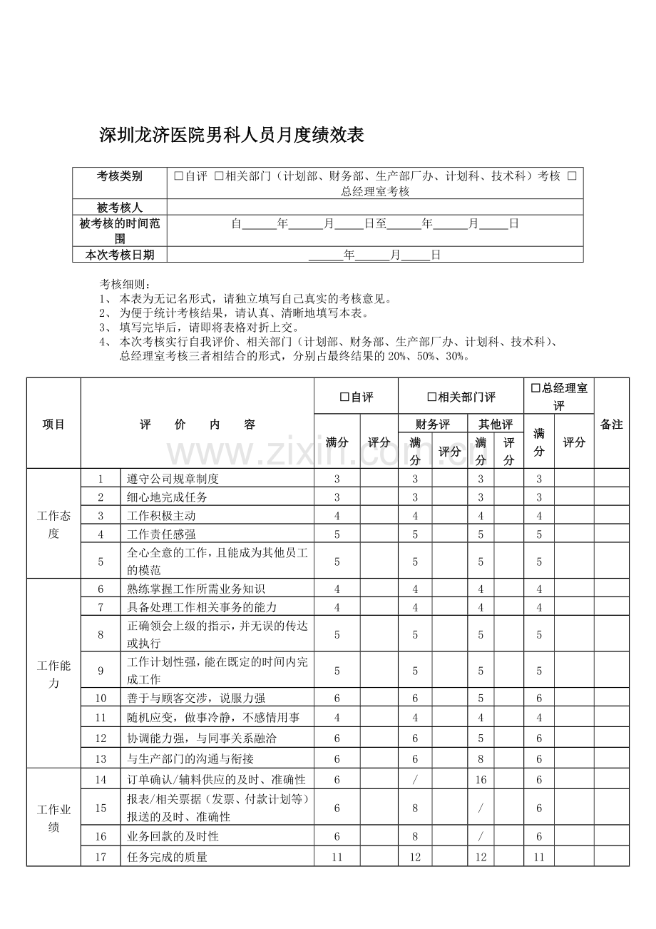 深圳龙济医院男科人员月度绩效考核表..doc_第1页