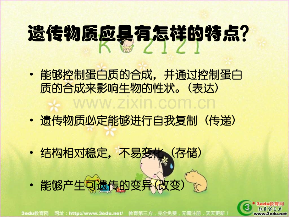 高一生物DNA结构.ppt_第1页