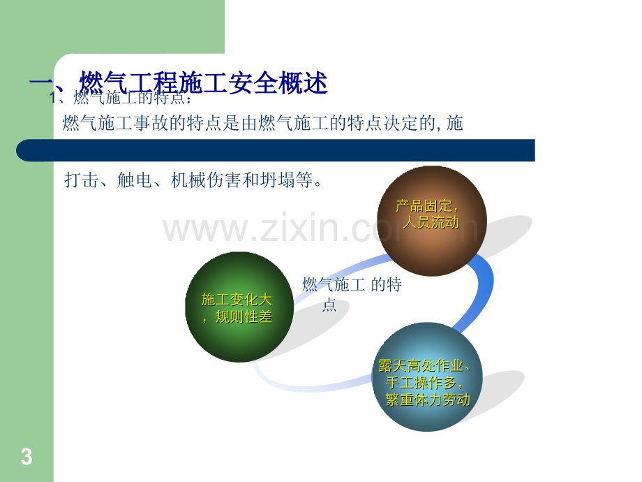 燃气管道工程施工安全管理培训课件.ppt_第3页