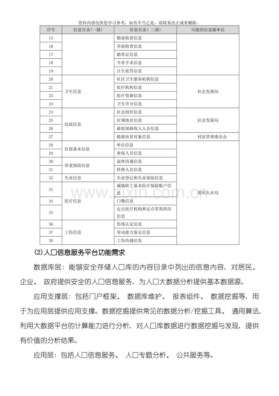 大数据平台方案设计样本.doc_第2页