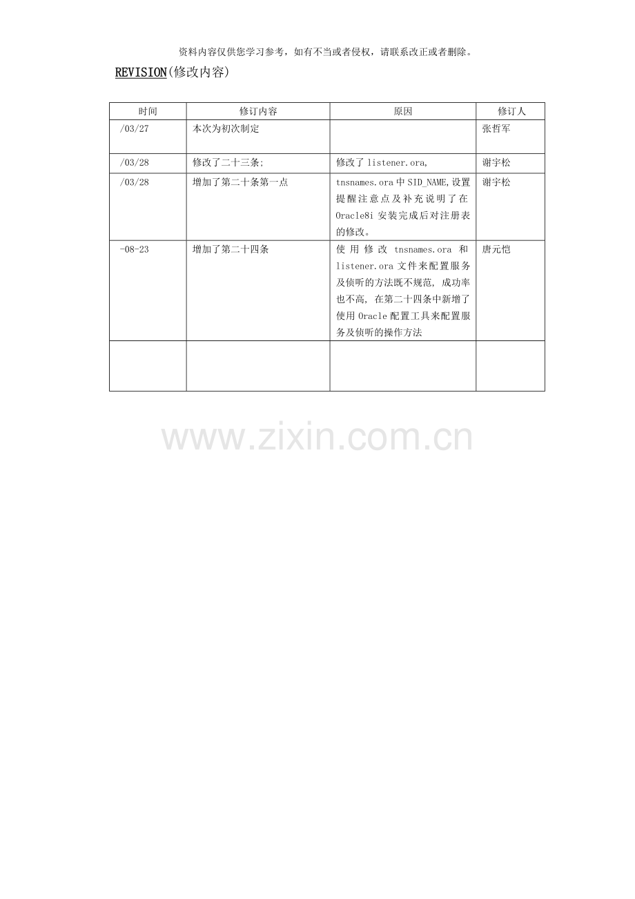 标准化文档oraclei服务器安装手册样本.doc_第1页