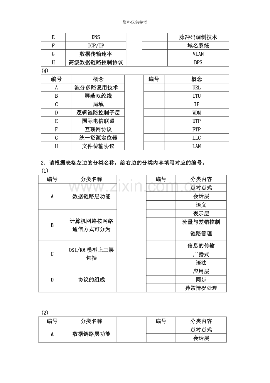 电大期末考试计算机网络模拟题.doc_第3页