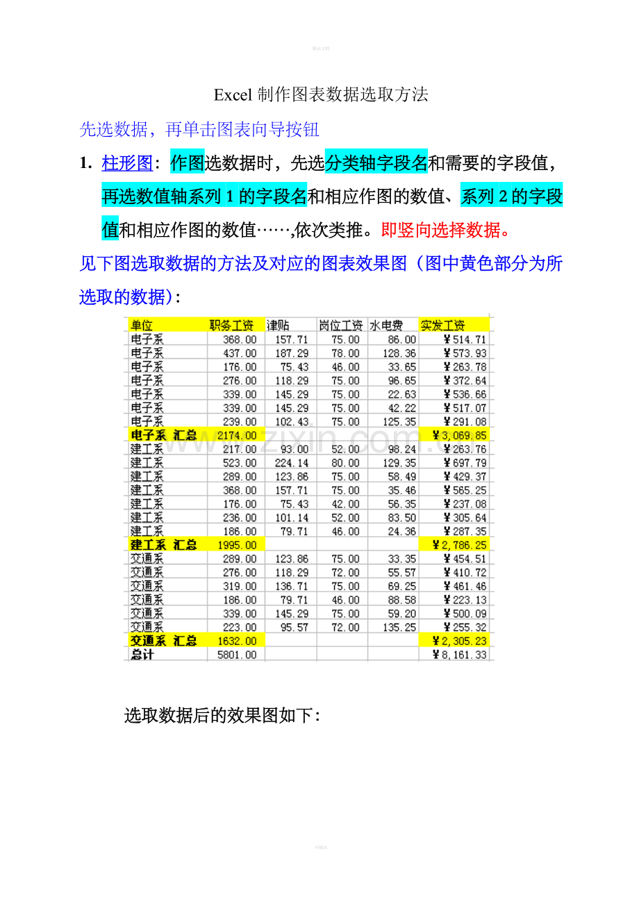 Excel制作图表数据选取方法.doc_第1页