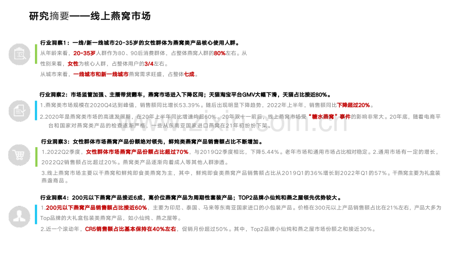 燕窝市场消费者分析报告.pdf_第2页