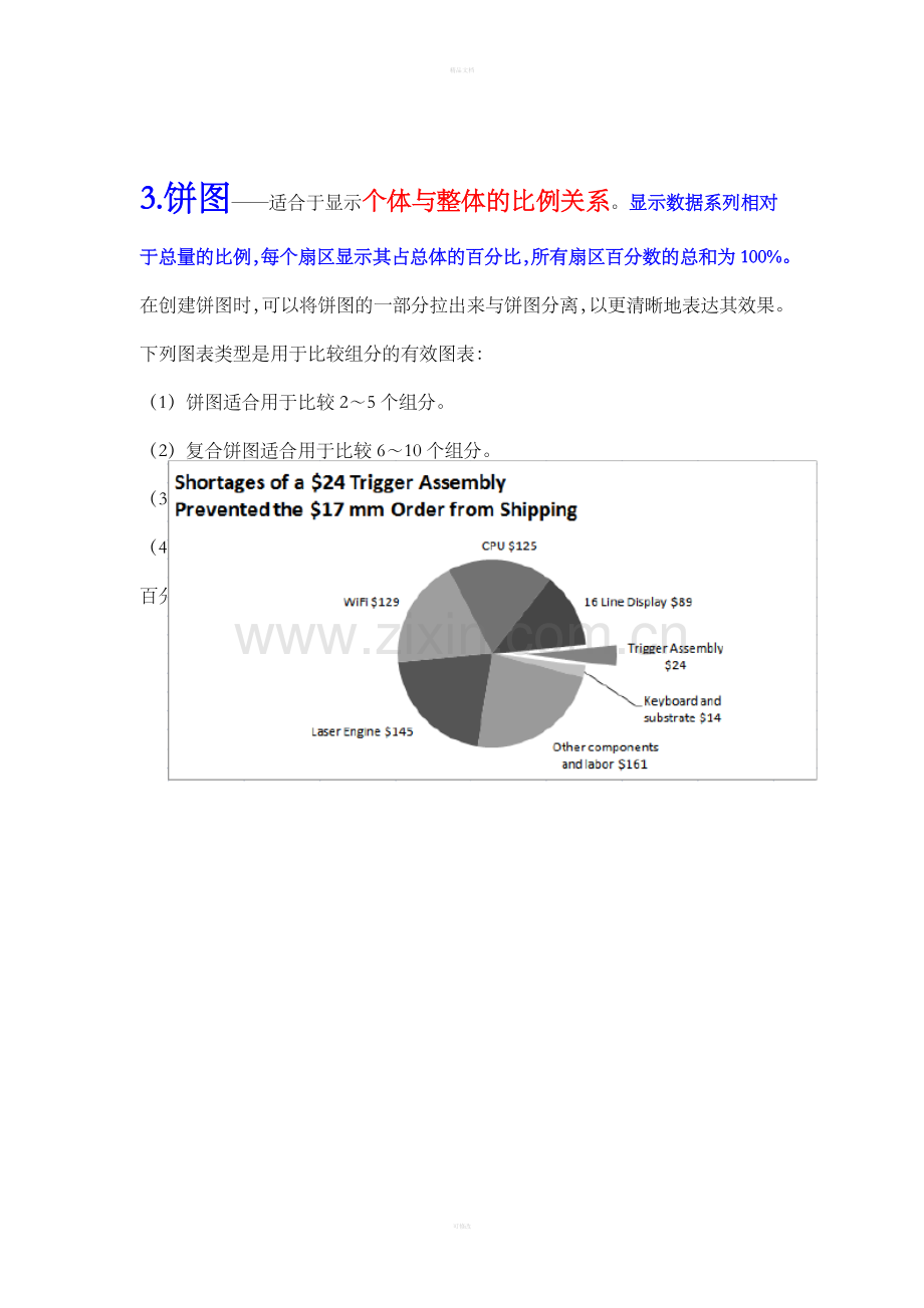 Excel图表类型及使用.doc_第2页