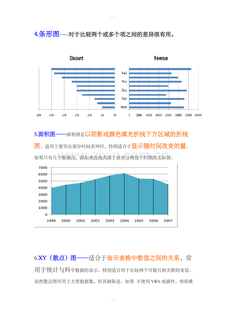 Excel图表类型及使用.doc_第3页