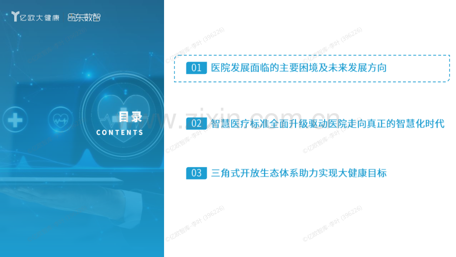 数据资产化时代下智慧医院发展研究报告-智慧医院评级标准2024解读.pdf_第2页