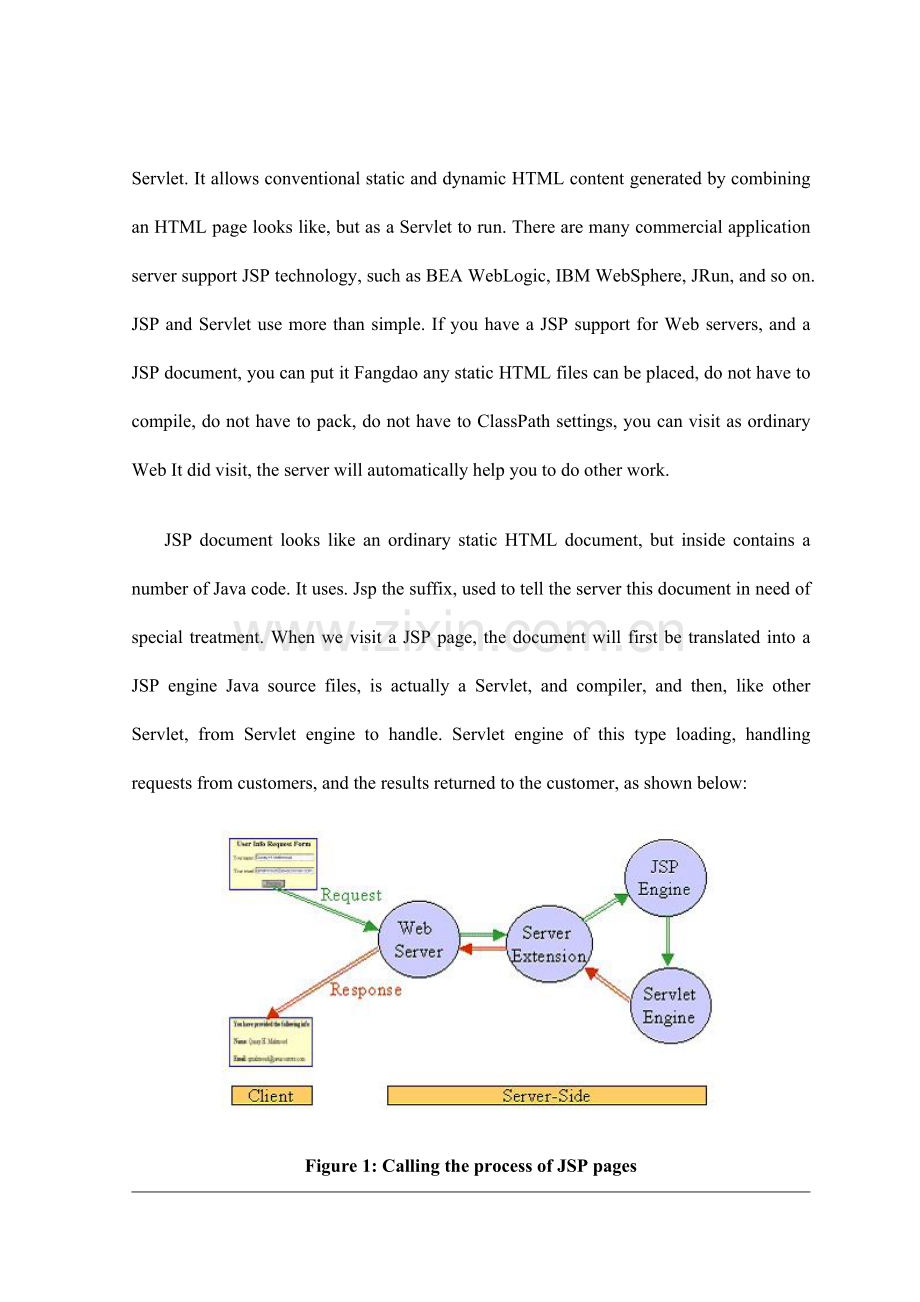 jsp技术网站设计外文翻译.doc_第3页