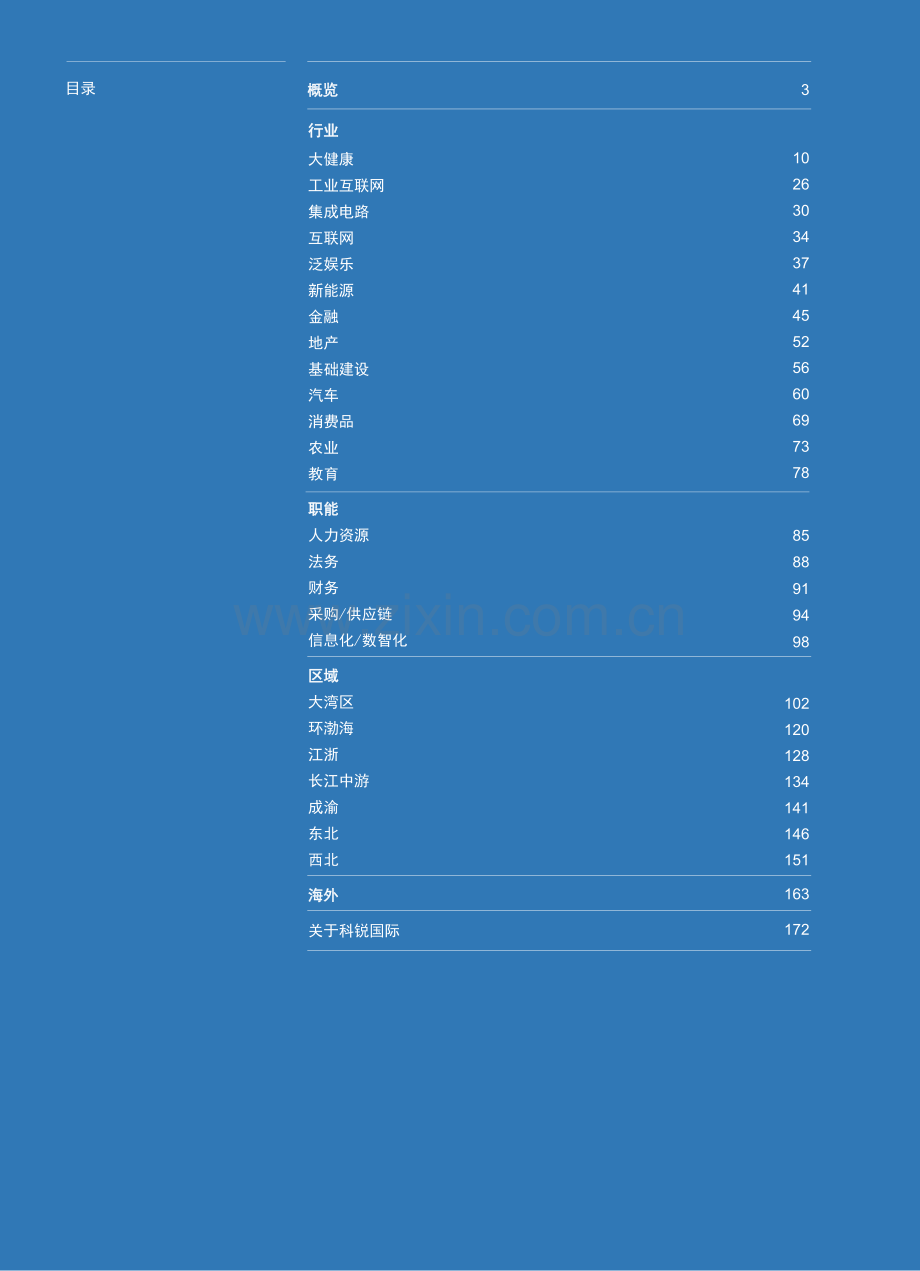 2024科锐国际人才市场洞察及薪酬指南.pdf_第2页