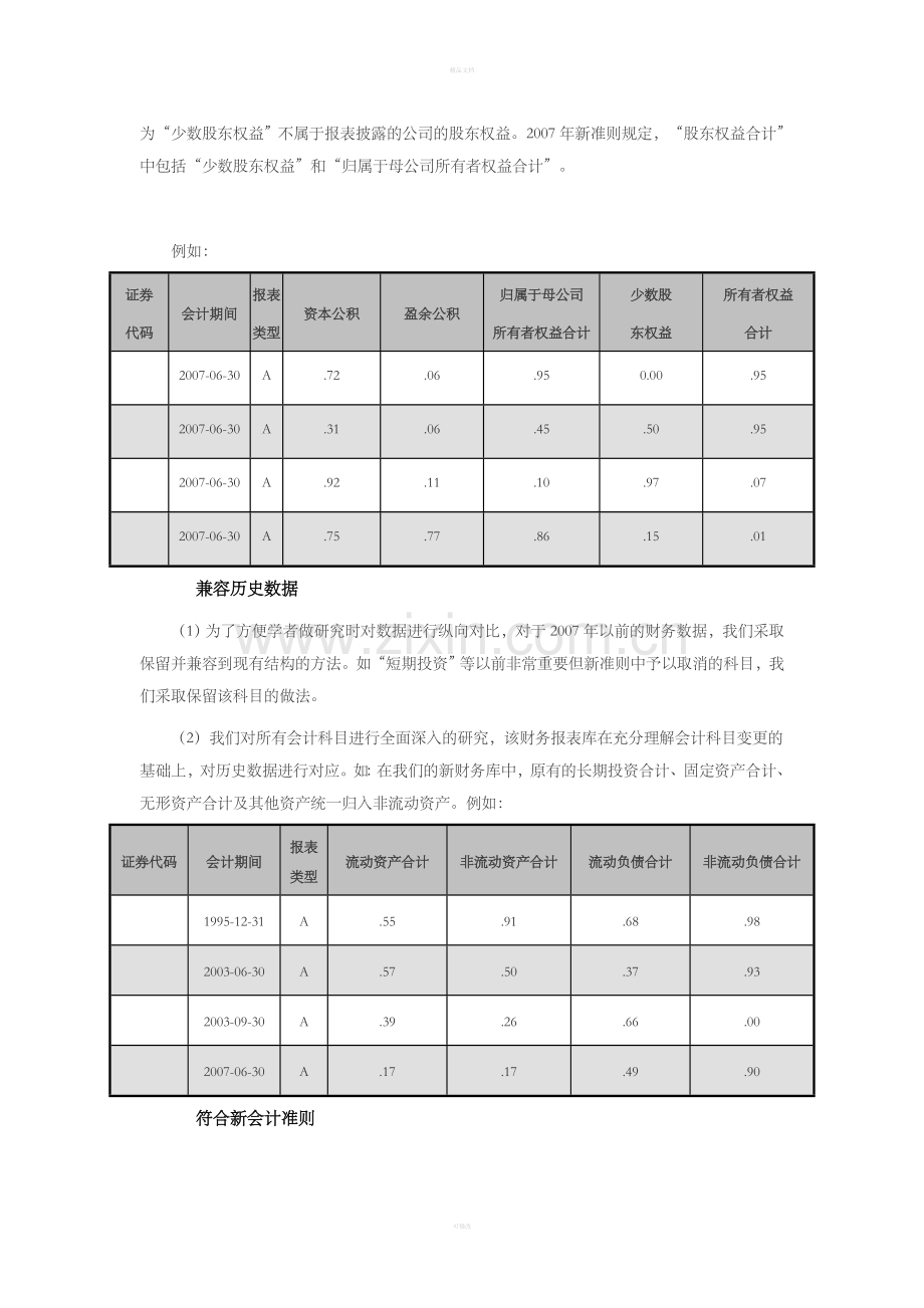 CSMAR中国上市公司财务报表数据库.doc_第2页