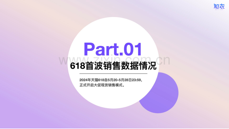 2024年天猫618首波男装销售分析.pdf_第2页