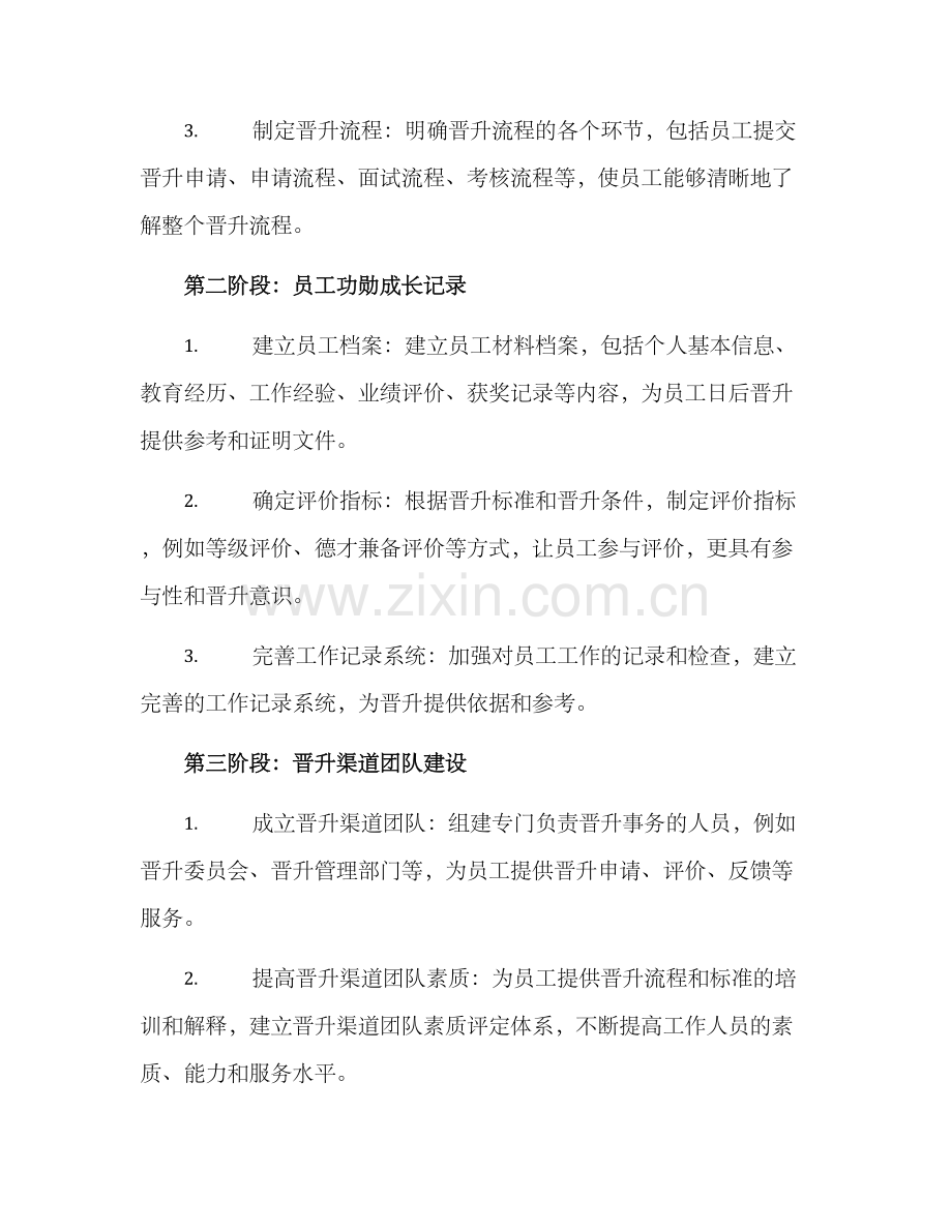 晋升渠道团队建设方案.docx_第2页