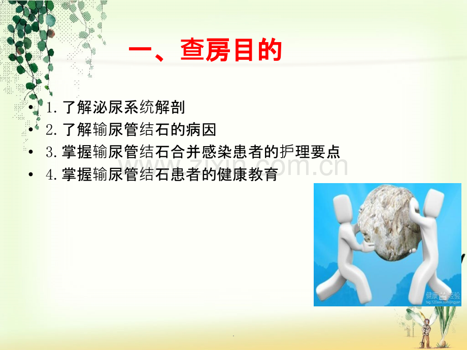 输尿管结石病人护理查房ppt课件.ppt_第3页