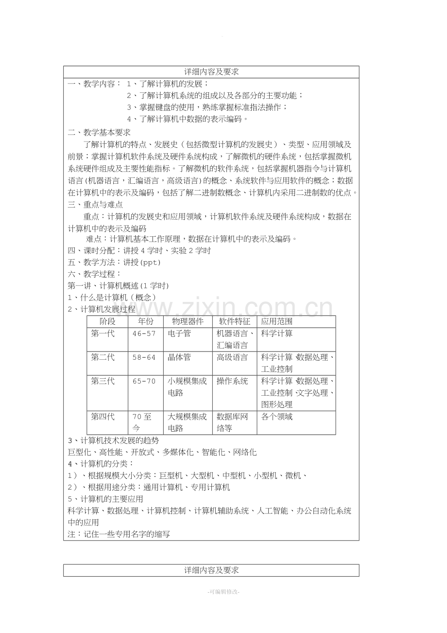 《计算机应用基础》教案模板.doc_第2页