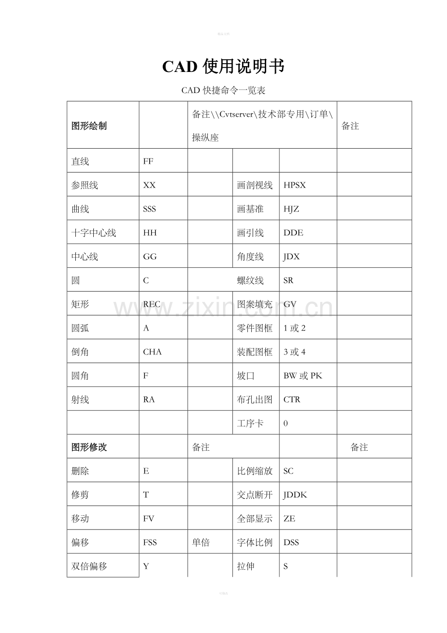 CAD使用说明书-技术部.doc_第1页