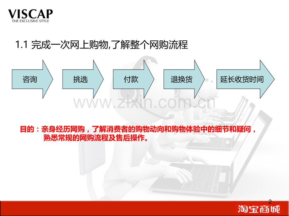 客服人员基础培训-.ppt_第2页