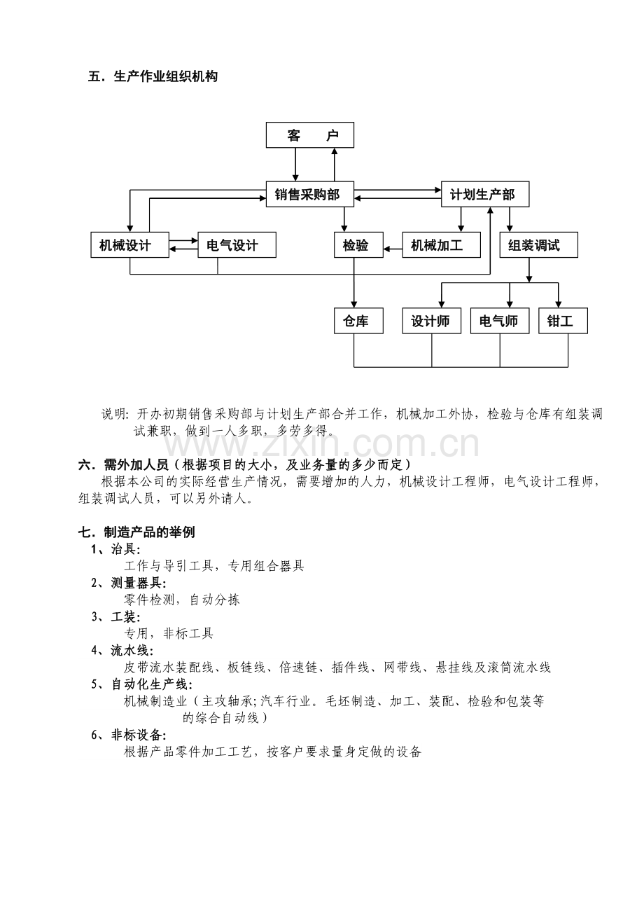 创办自动化设备制造企业计划书.doc_第3页