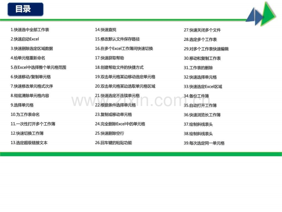 excel教程excel表格的基本操作.pptx_第1页