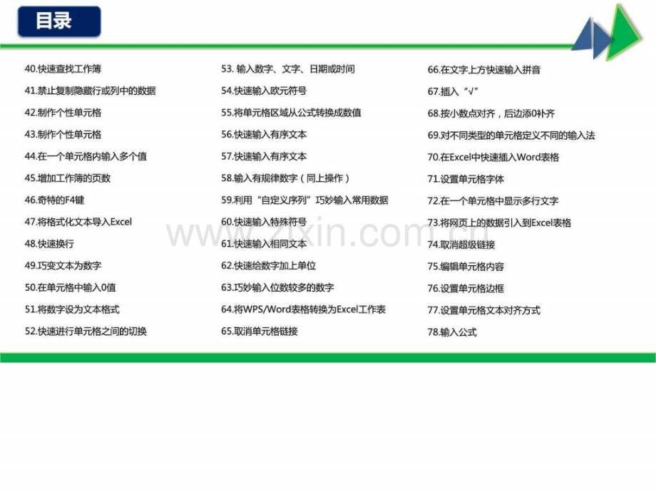 excel教程excel表格的基本操作.pptx_第2页