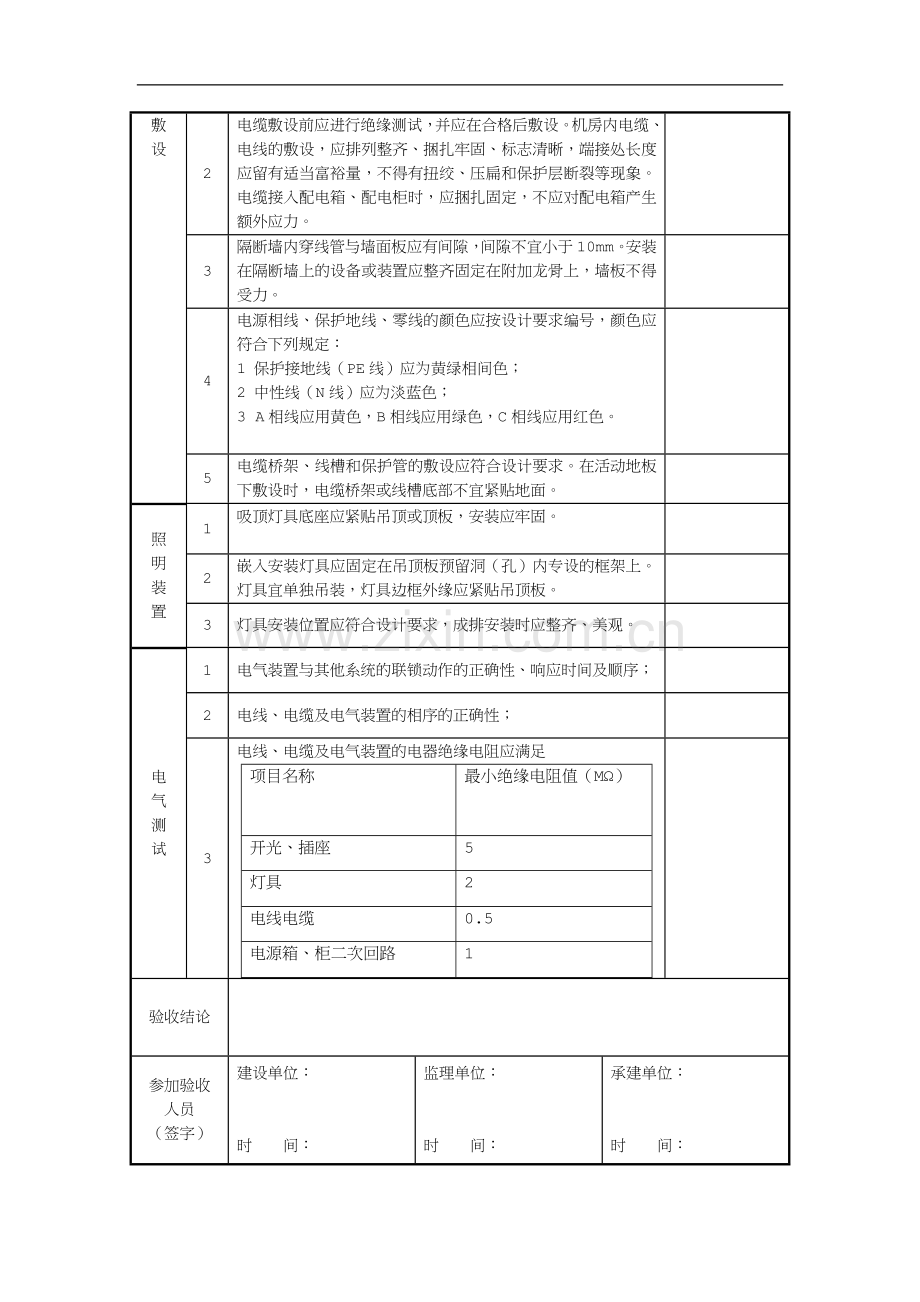 IDC数据中心机房工程验收记录表.doc_第3页