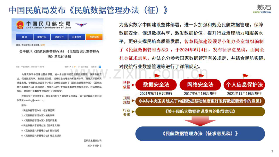 图解中国民航局民航数据管理与共享管理办法.pdf_第3页