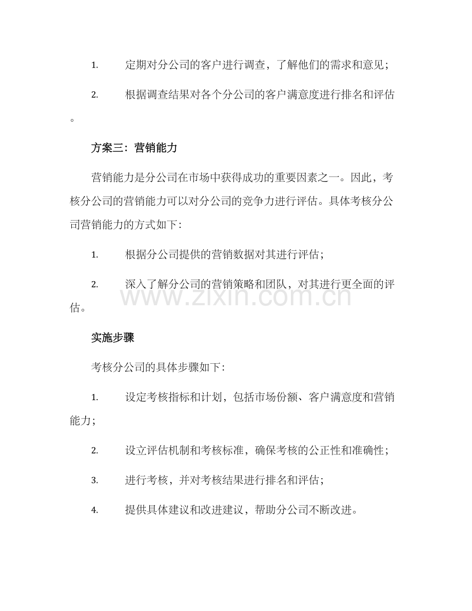 考核分公司方案.docx_第2页