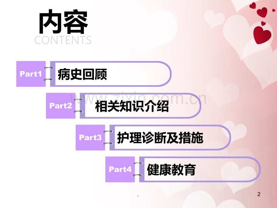 宫颈癌护理查房93036.ppt_第2页