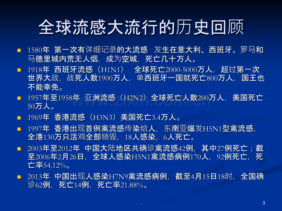 人感染h7n9禽流感的防治.ppt_第3页