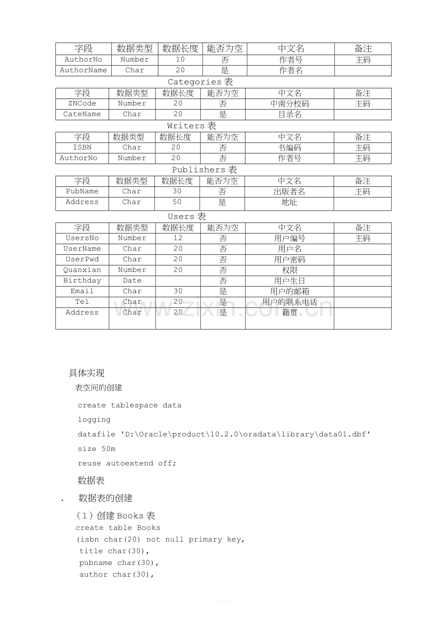 oracle综合实验报告.doc_第3页