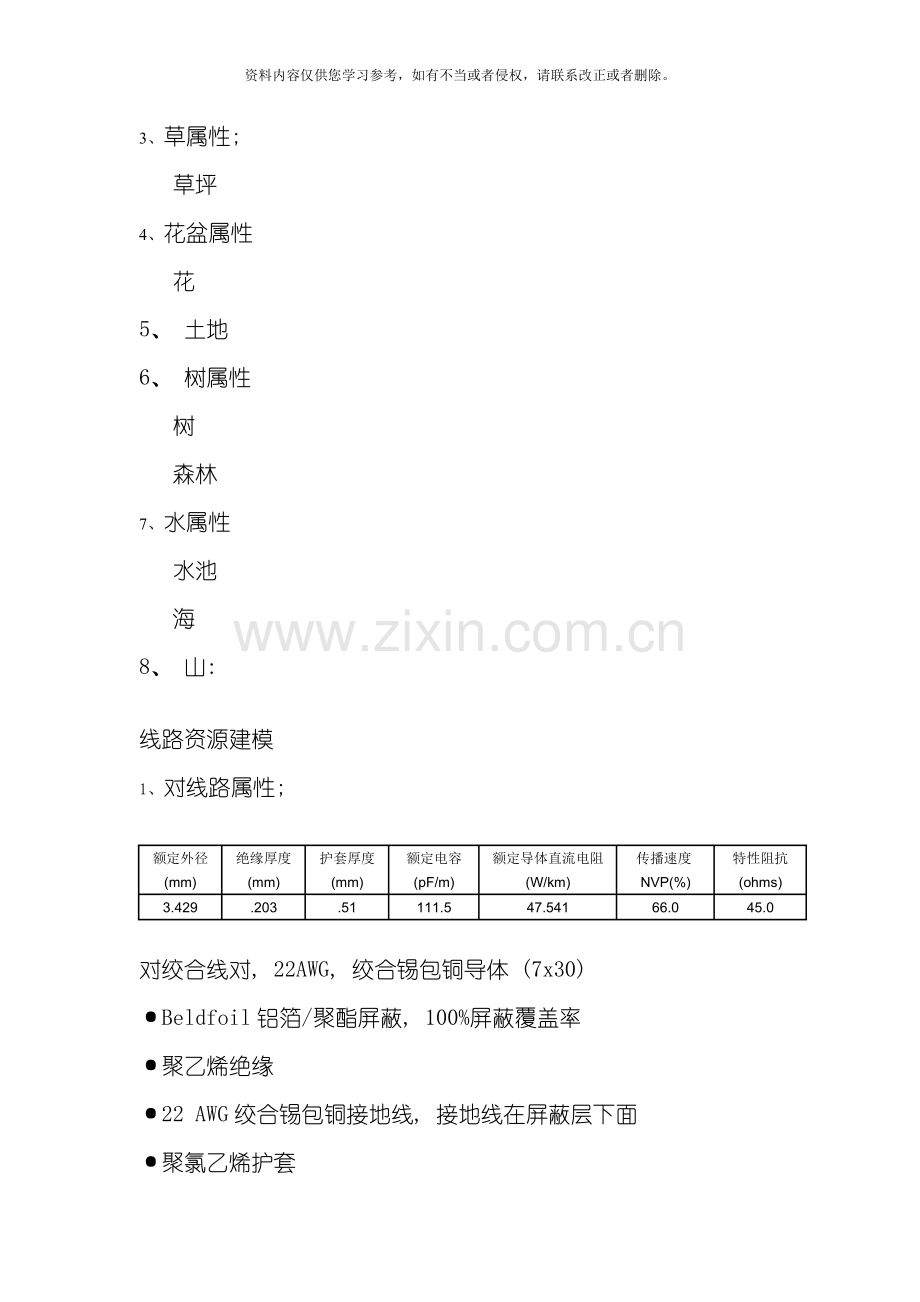 GIS策划方案模板.doc_第3页