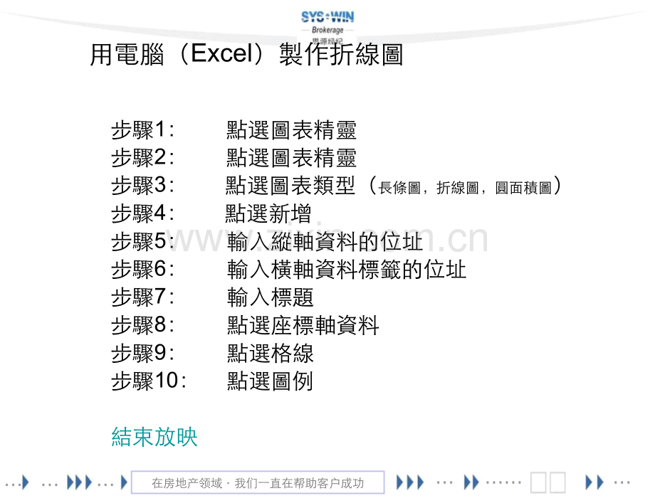 如何用EXCEL制作折线图.ppt_第1页