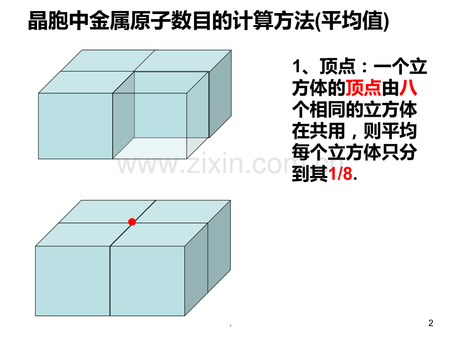 高中化学中有关晶胞的计算题例.ppt_第2页