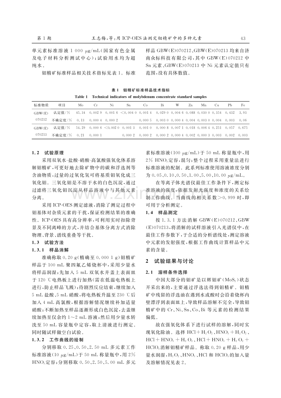 用ICP-OES法测定钼精矿中的多种元素.pdf_第2页