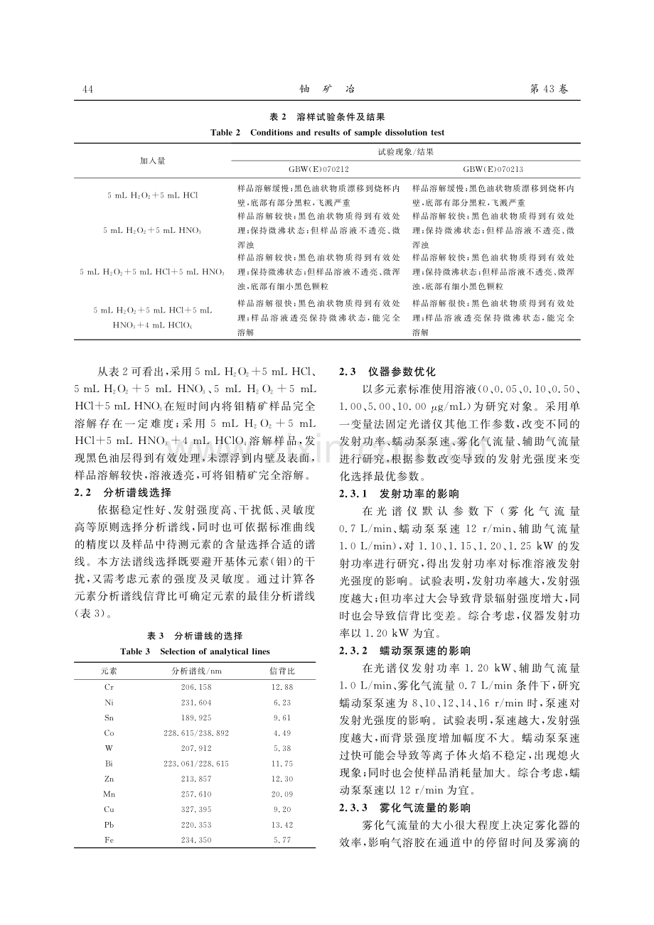 用ICP-OES法测定钼精矿中的多种元素.pdf_第3页