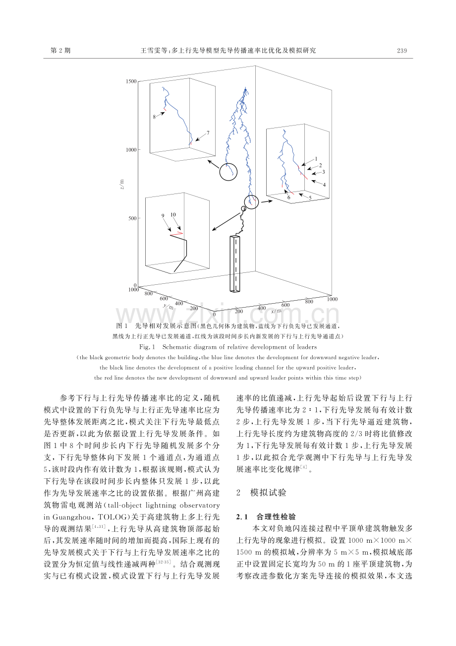 多上行先导模型先导传播速率比优化及模拟研究.pdf_第3页