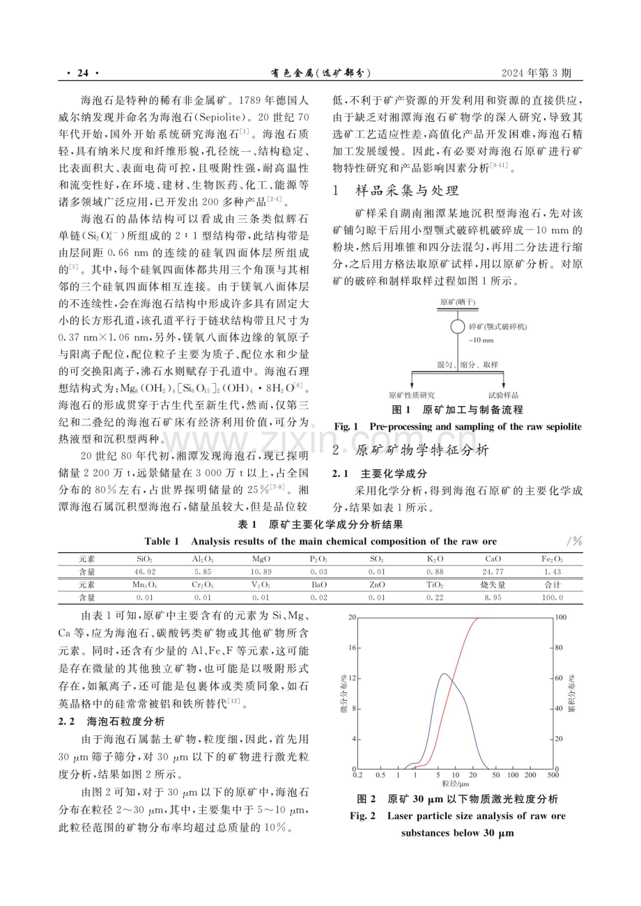 湘潭海泡石矿物学特征及提纯产物加工试验研究.pdf_第2页