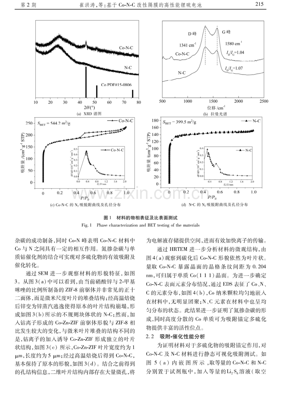 基于Co-N-C改性隔膜的高性能锂硫电池.pdf_第3页