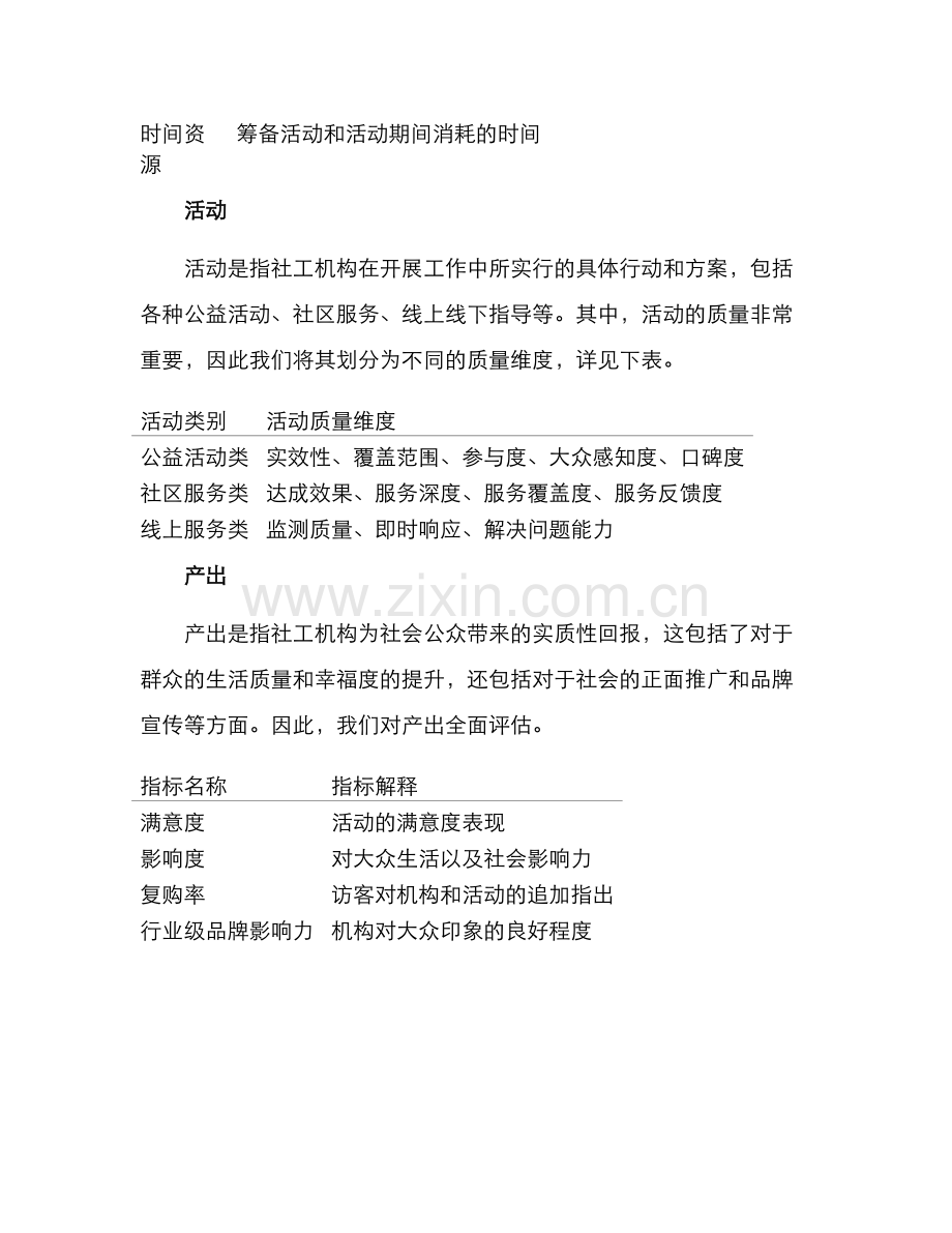 社工机构活动评估方案.docx_第3页