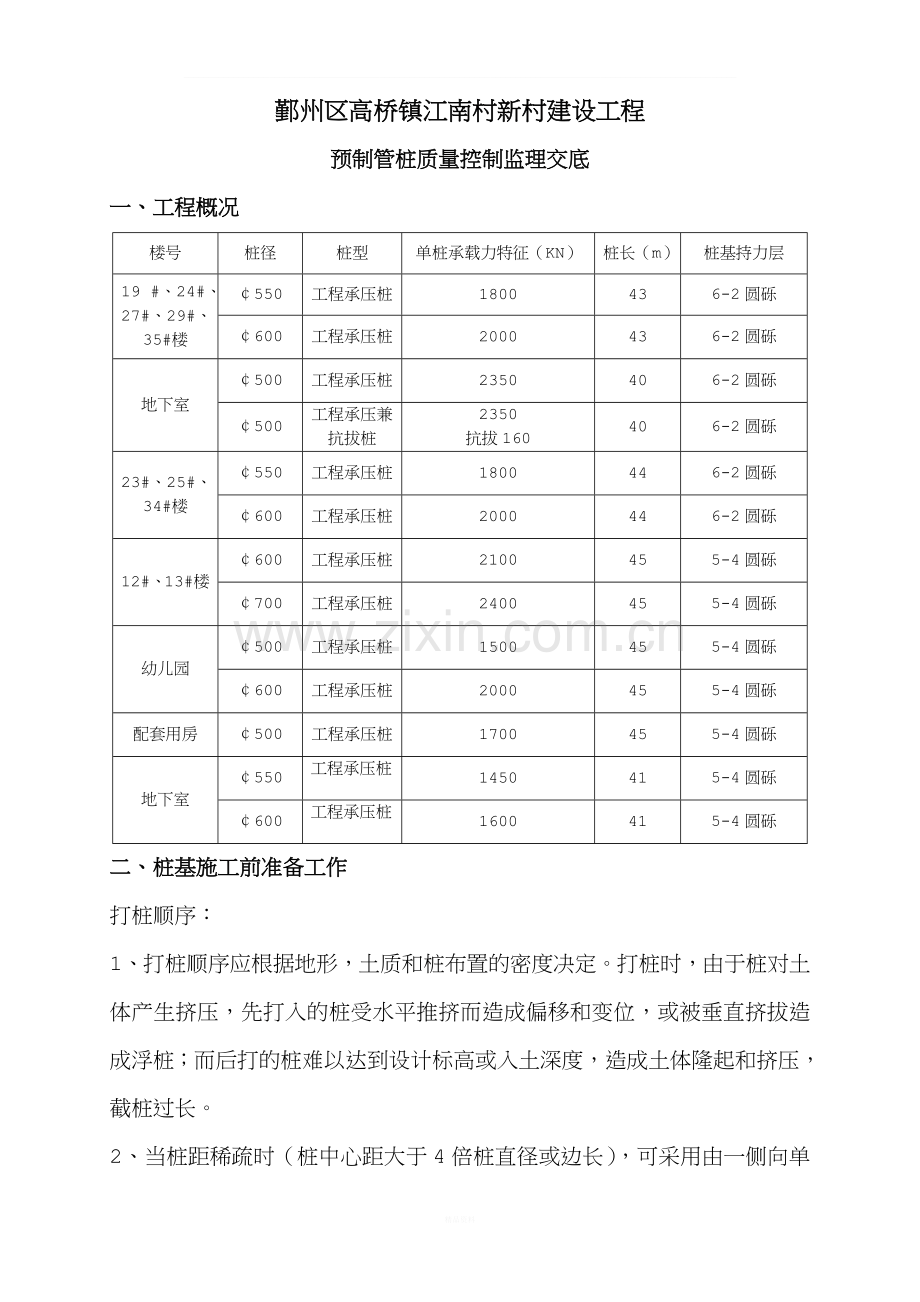 锤击管桩监理交底.doc_第1页