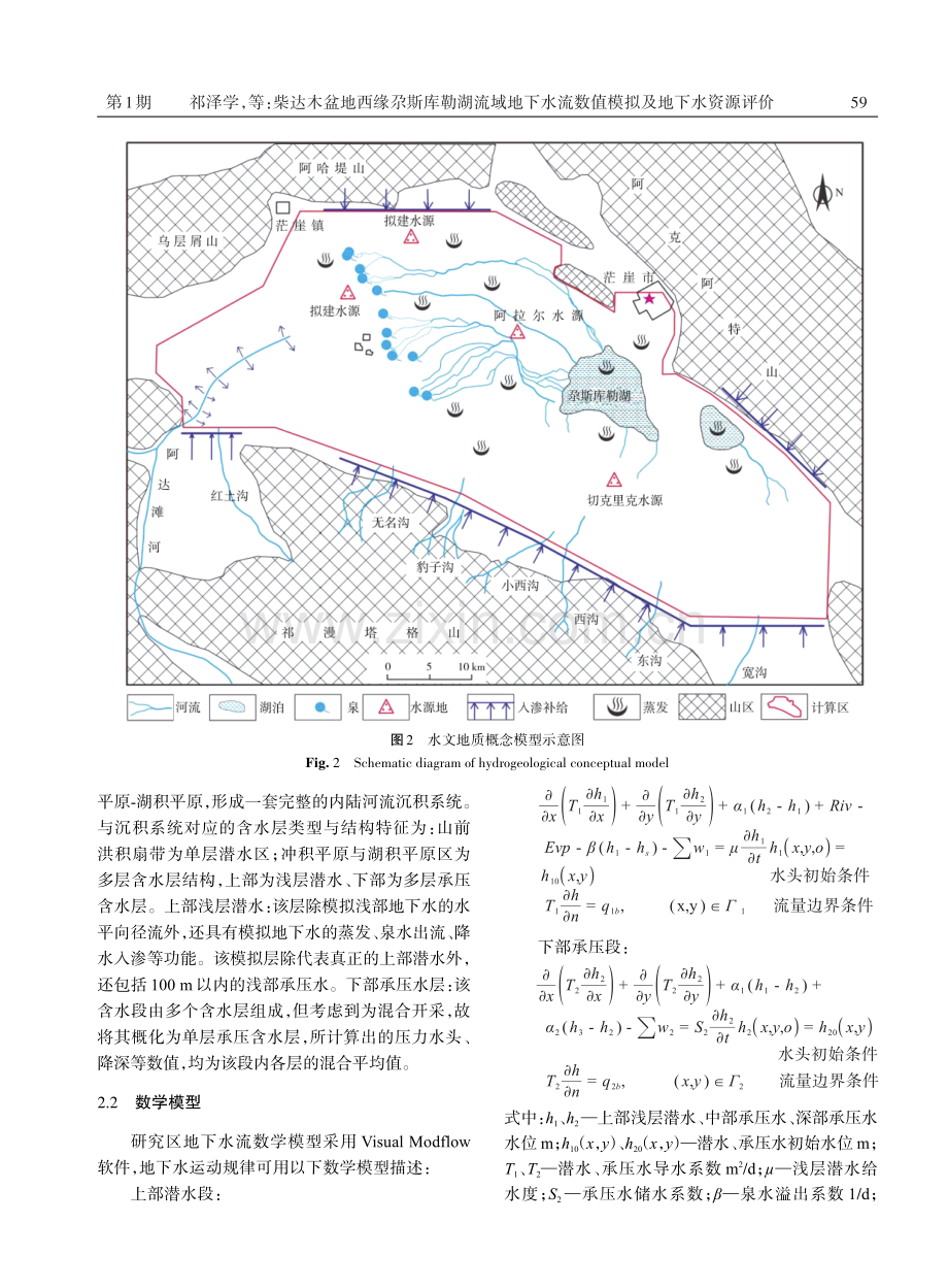 柴达木盆地西缘尕斯库勒湖流域地下水流数值模拟及地下水资源评价.pdf_第3页