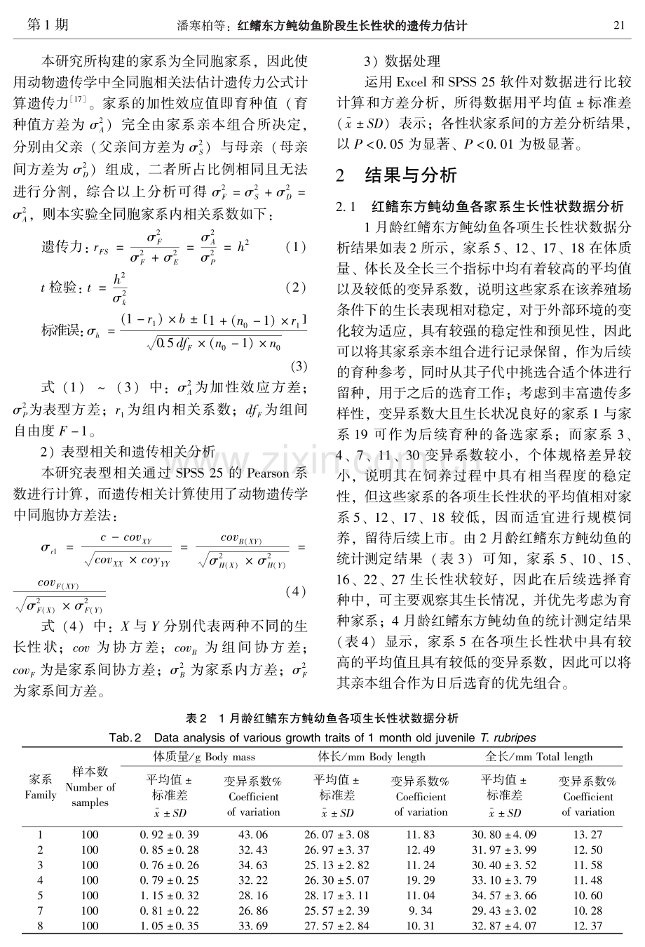 红鳍东方鲀幼鱼阶段生长性状的遗传力估计.pdf_第3页