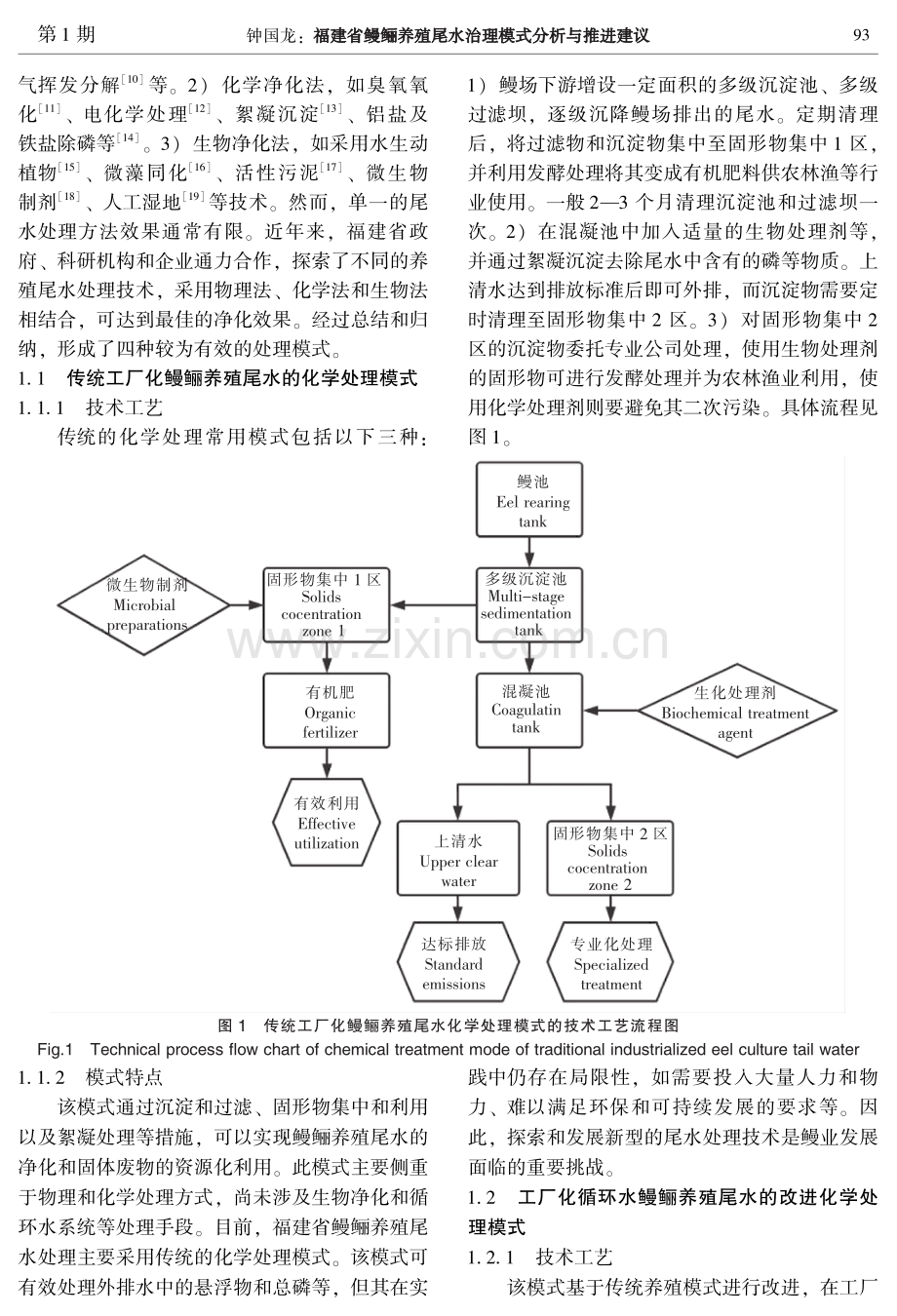 福建省鳗鲡养殖尾水治理模式分析与推进建议.pdf_第2页