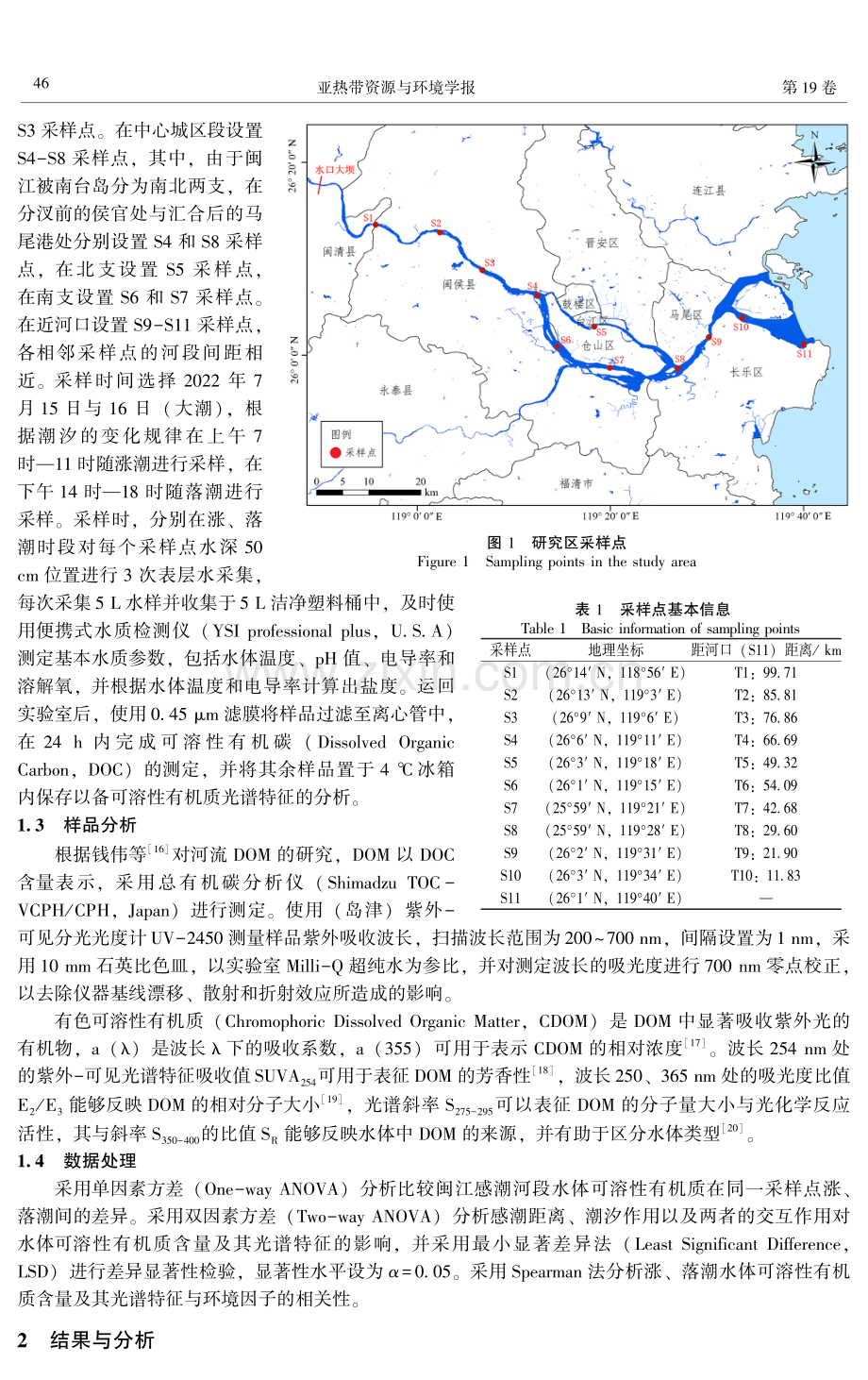 潮汐对闽江感潮河段水体DOM含量及其光谱特征的影响.pdf_第3页