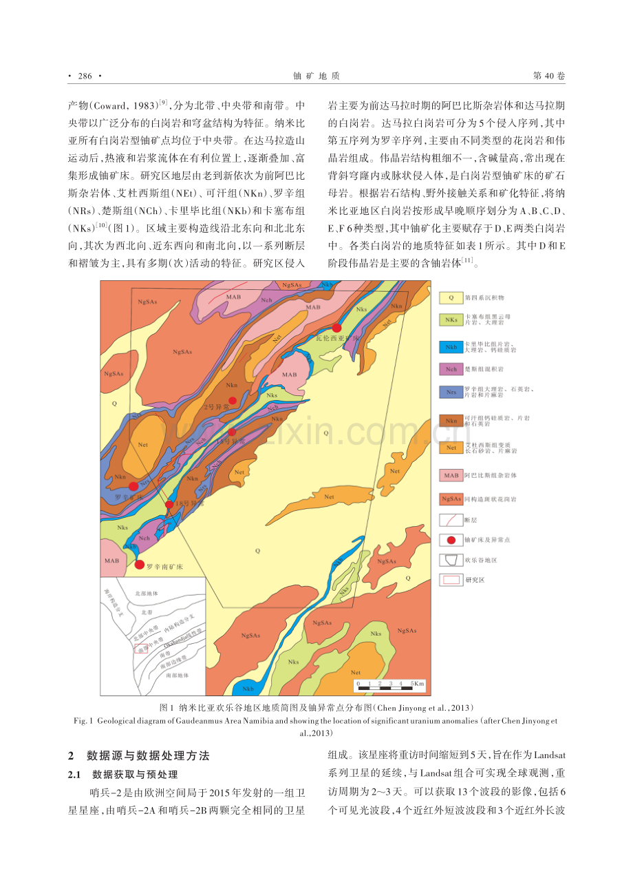 基于哨兵-2数据的白岗岩型铀矿构造蚀变特征研究——以纳米比亚罗辛矿区为例.pdf_第2页